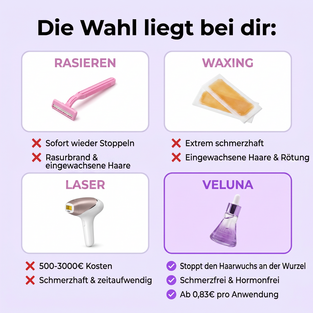 Pflanzlicher Haarwuchsstopp.